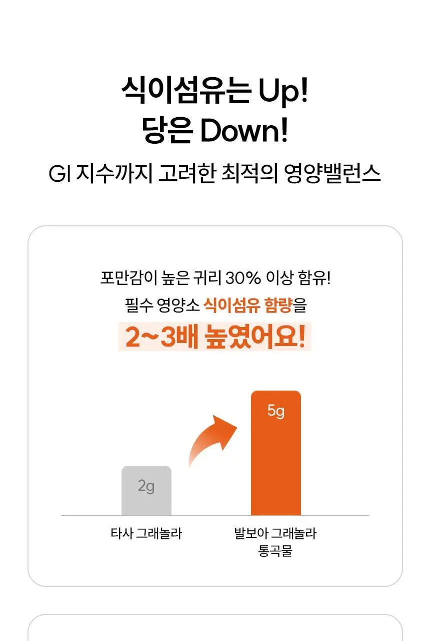 [NEW]발보아 라이트 그래놀라 통곡물 200g 상세페이지 9